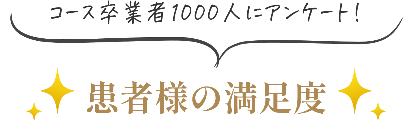 患者様の満足度