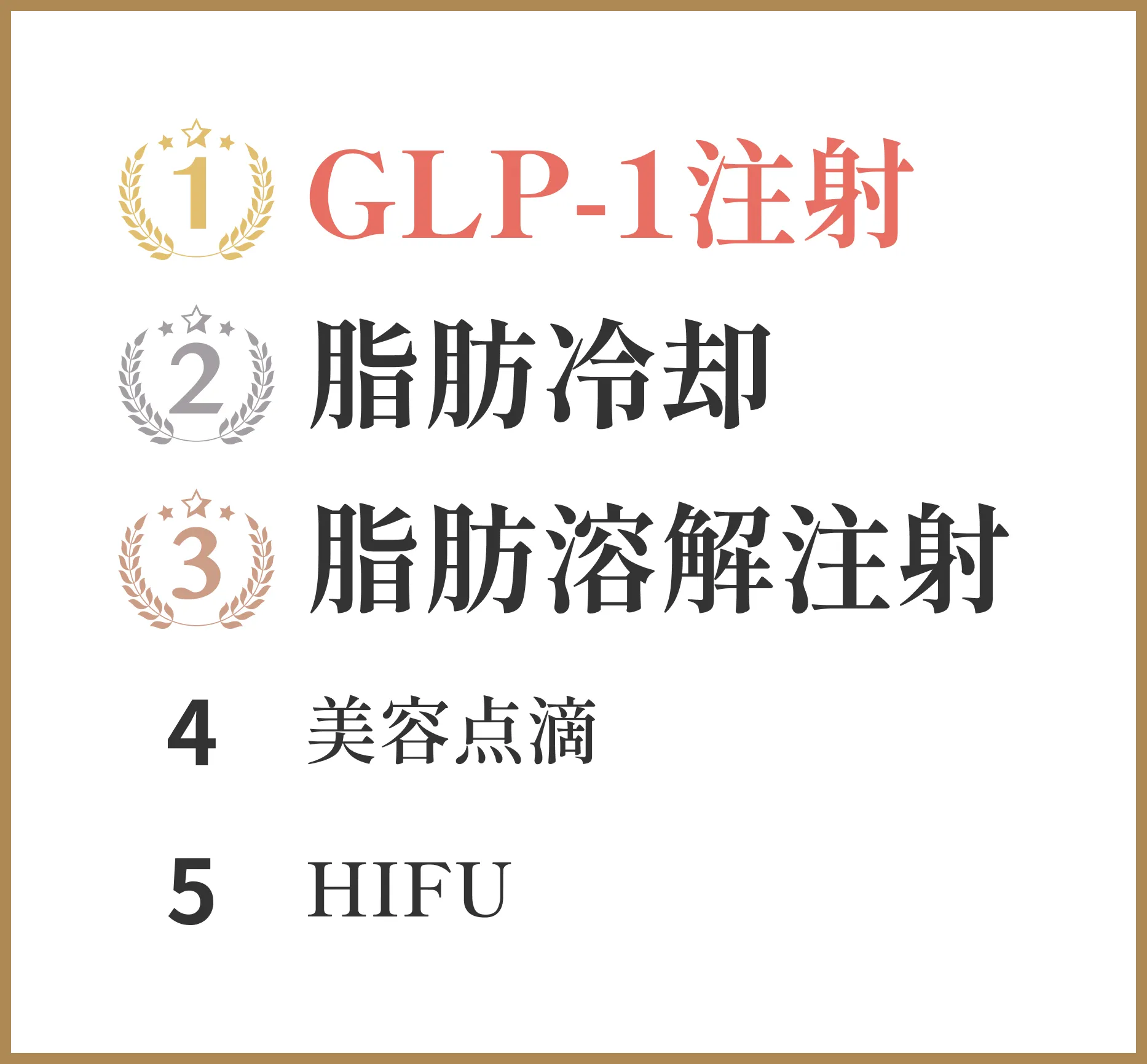 人気治療ランキング