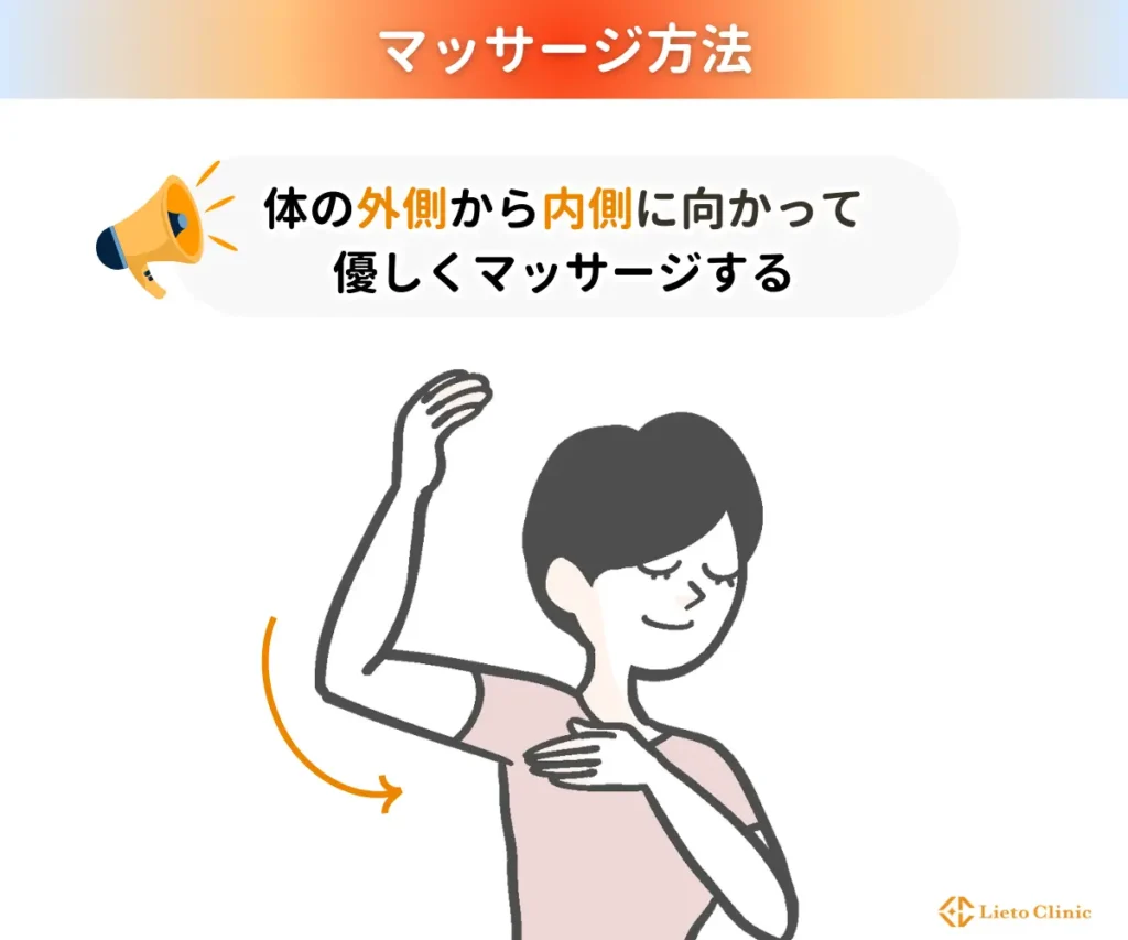 マッサージ方法