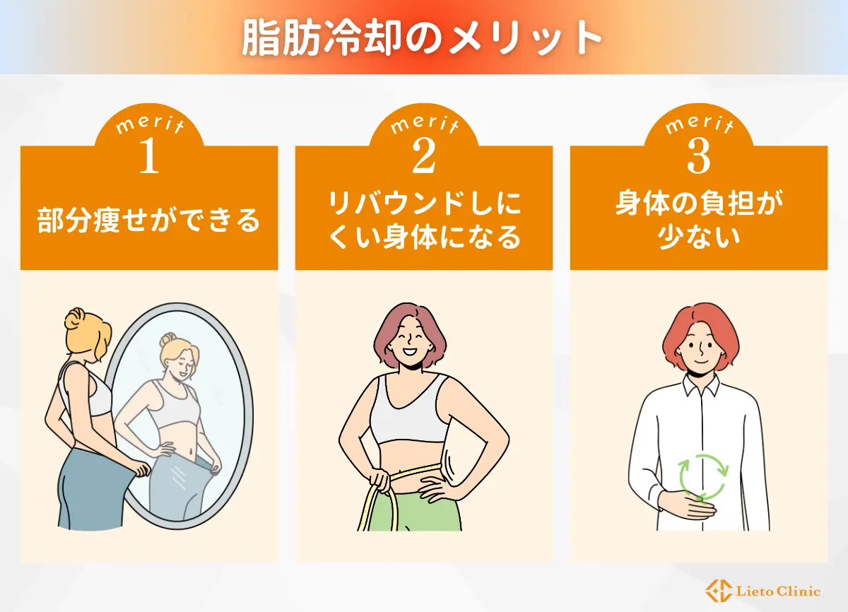 脂肪冷却のメリット