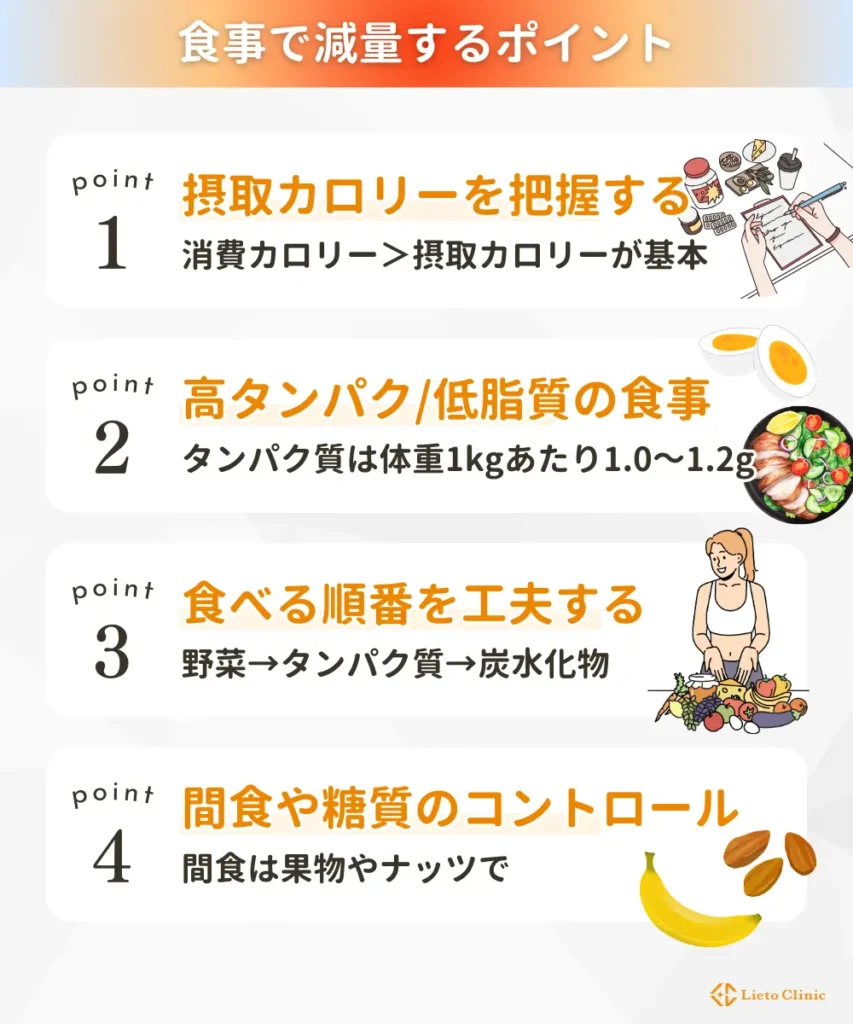 食事で減量するポイント