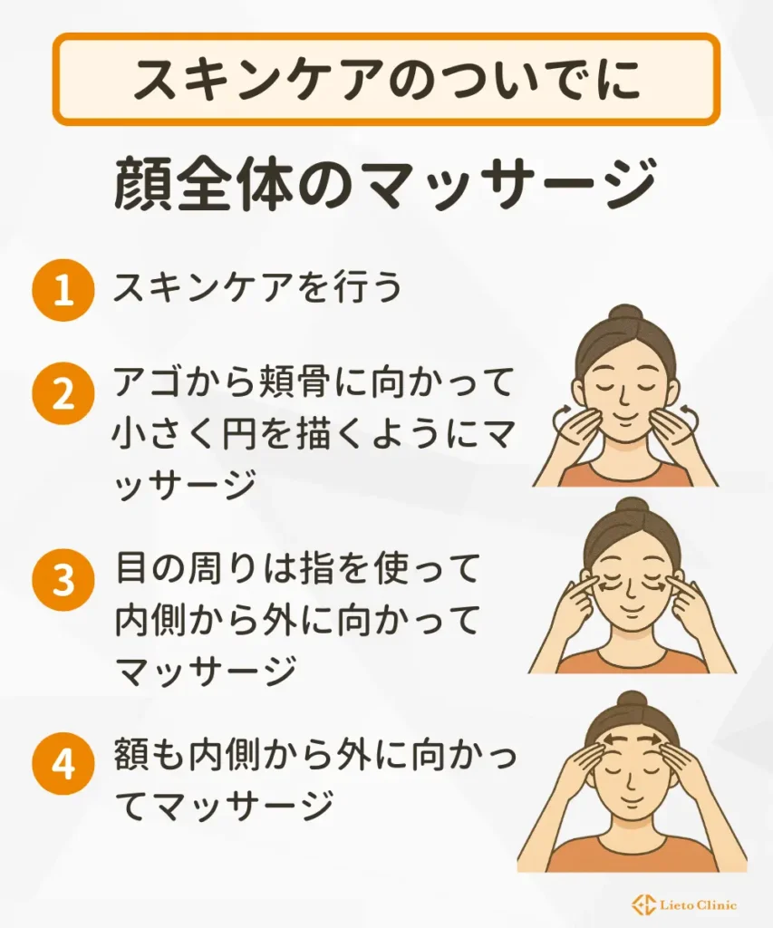 顔全体のマッサージ