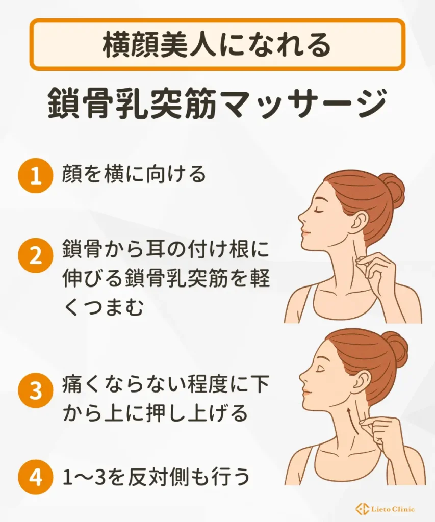 鎖骨乳突筋マッサージ