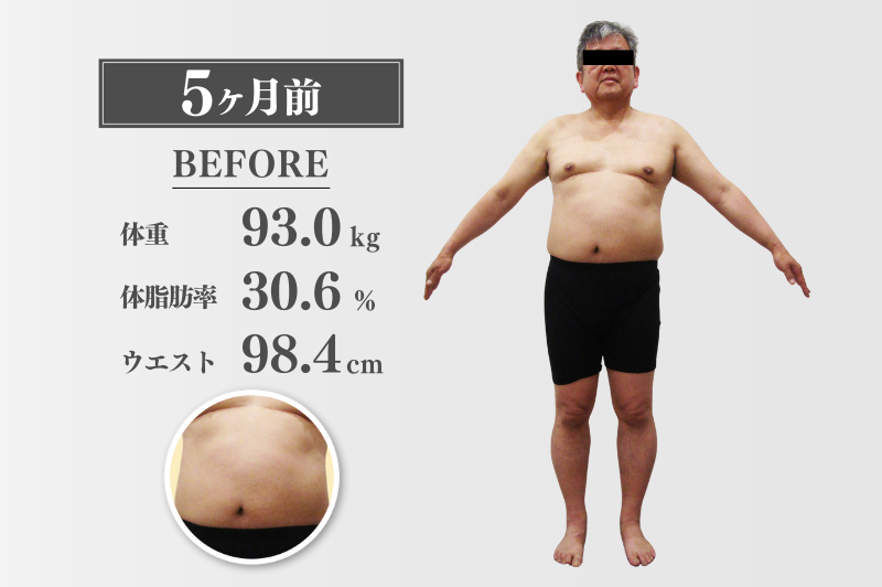 Before