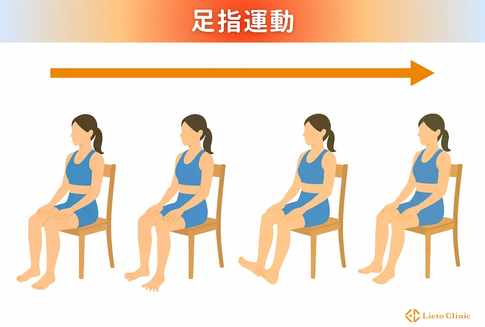 足指運動