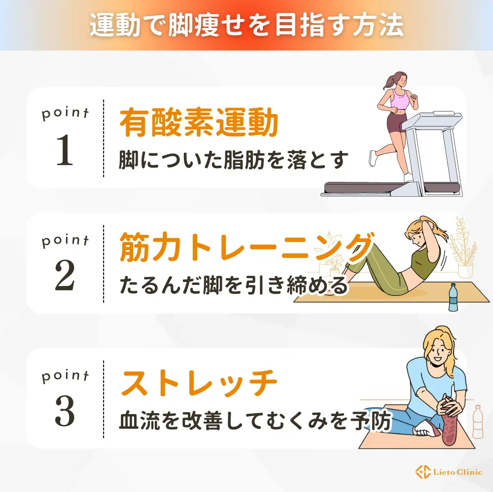 運動で脚痩せを目指す方法
