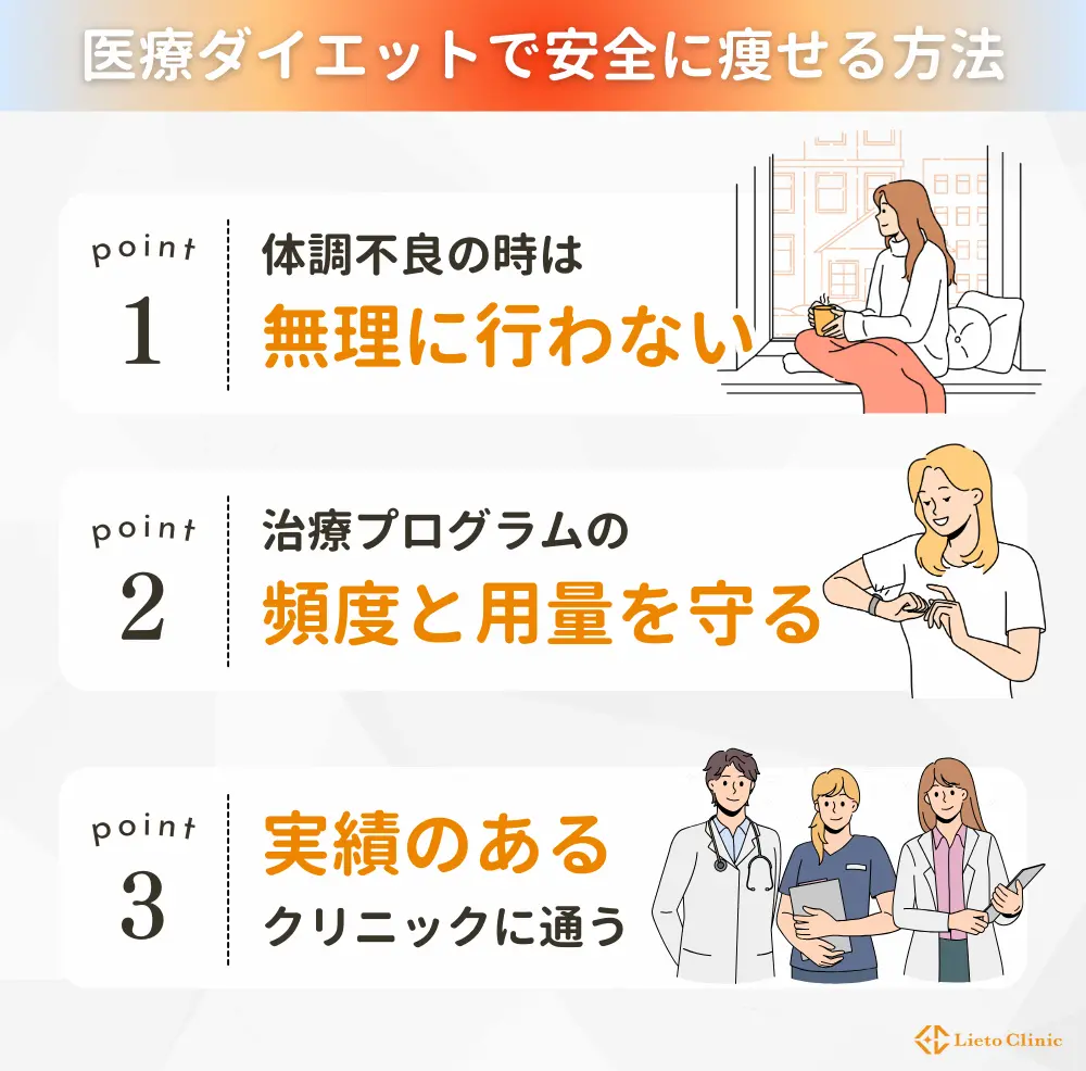 医療ダイエットで安全に痩せる方法