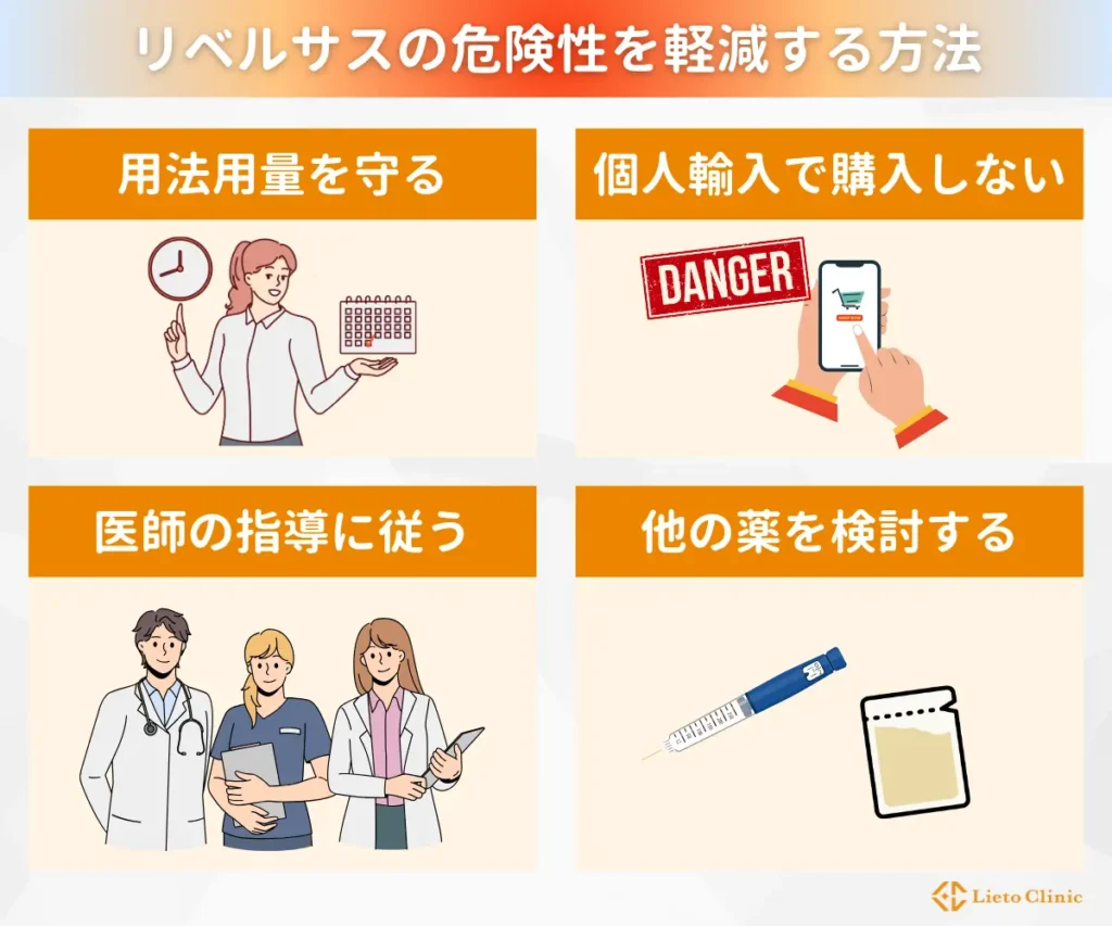 リベルサスの危険性を軽減するための方法