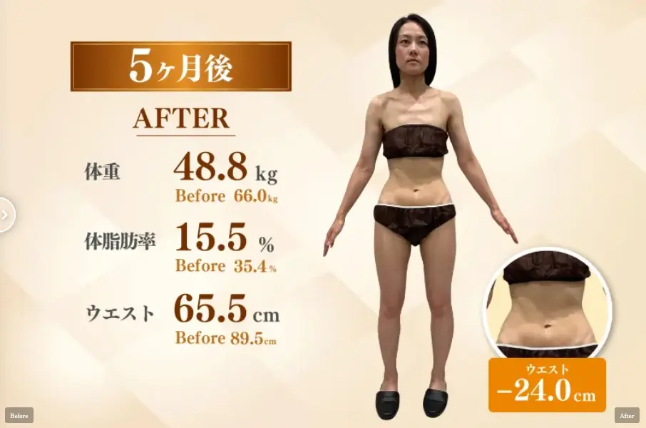 After|体重48.8kg 体脂肪率15.5% ウエスト65.5cm