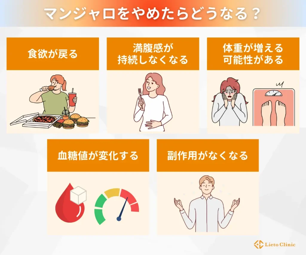 マンジャロをやめたらどうなる？