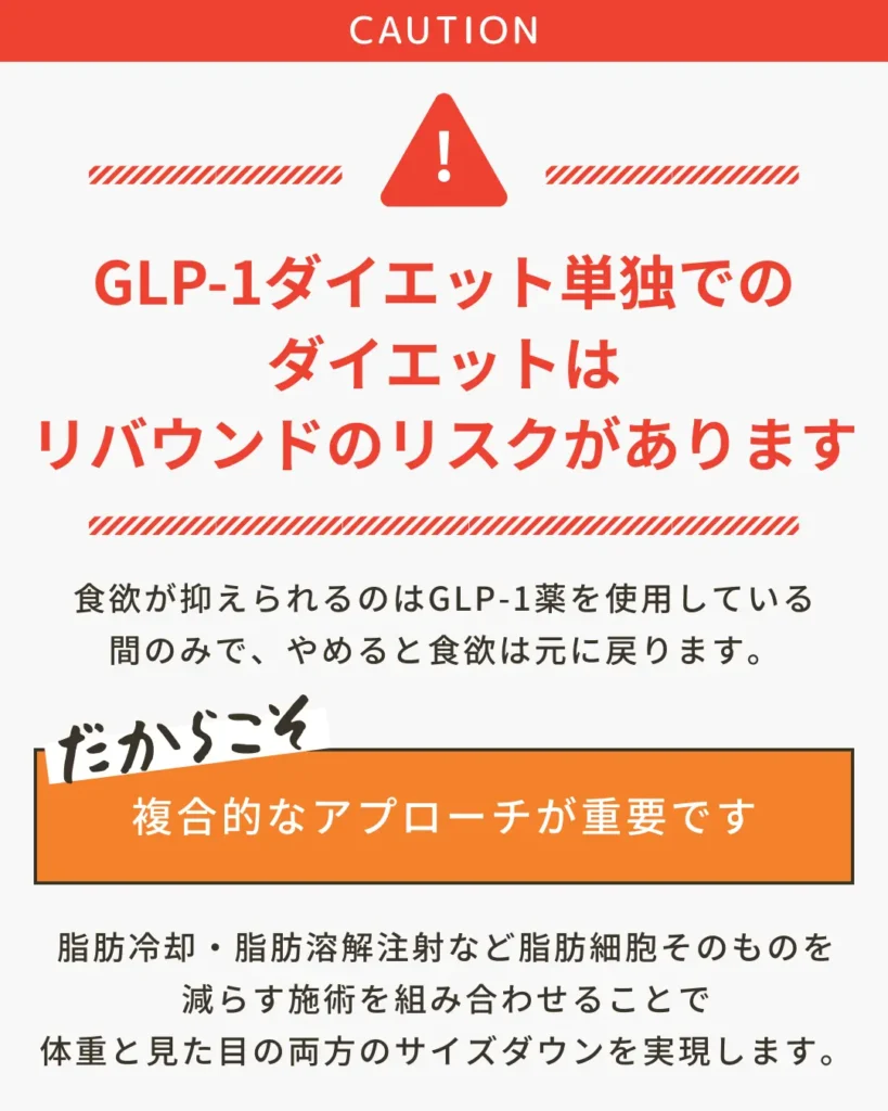 GLP-1ダイエット単独でのダイエットはリバウンドのリスクがあります