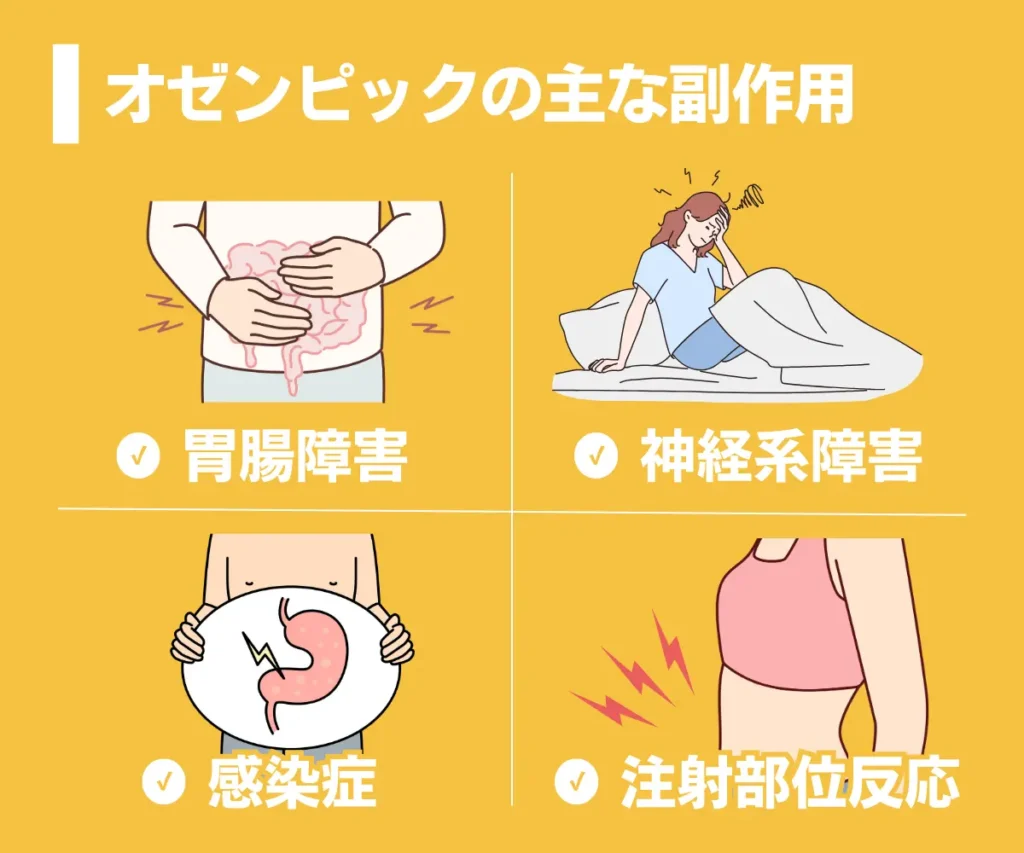 オゼンピックの主な副作用