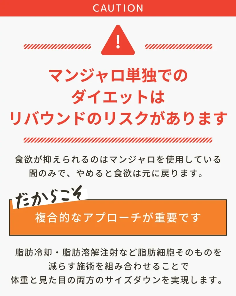 マンジャロ単独でのダイエットはリスクがあります