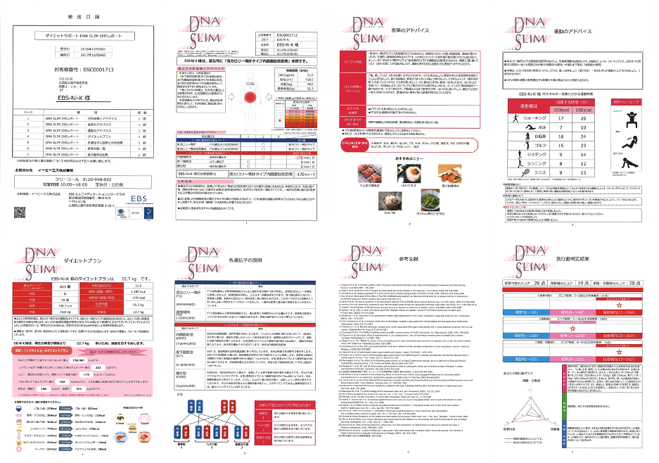 遺伝子検査結果 Before